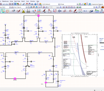 Relay parametrization